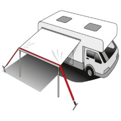Brunner Stabilizer Kit - Zelterweiterung -Outdoor Abenteurer Verkäufe brunner stabilizer kit zelterweiterung detail 5