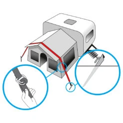 Brunner Stabilizer Kit - Zelterweiterung -Outdoor Abenteurer Verkäufe brunner stabilizer kit zelterweiterung detail 6