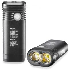 Lupine Piko TL Max - Taschenlampe