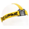 Lupine Stirnband Frontclick Neo/Piko/Blika