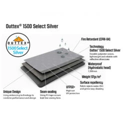 Outwell Event Lounge XL Side Wall With Zipper 2-Pack - Zelterweiterung 11 Outwell Event Lounge XL Side Wall With Zipper 2-Pack - Zelterweiterung -Outdoor Abenteurer Verkäufe outwell event lounge xl side wall with zipper 2 pack zelterweiterung detail 6