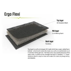 Outwell Galana - Campingstuhl -Outdoor Abenteurer Verkäufe outwell galana campingstuhl detail 4