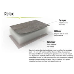 Outwell Grenada Lake - Campingstuhl 9 Outwell Grenada Lake - Campingstuhl -Outdoor Abenteurer Verkäufe outwell grenada lake campingstuhl detail 5