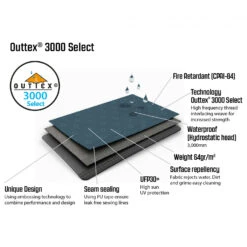 Outwell Springwood 6SG - 5-6 Personen Zelt 13 Outwell Springwood 6SG - 5-6 Personen Zelt -Outdoor Abenteurer Verkäufe outwell springwood 6sg 5 6 personen zelt detail 7