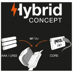 Petzl Stirnlampe Tactikka+ Camo - Stirnlampe -Outdoor Abenteurer Verkäufe petzl stirnlampe tactikka camo stirnlampe detail 4