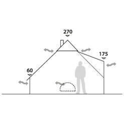 Robens Klondike - Gruppenzelt 7 Robens Klondike - Gruppenzelt -Outdoor Abenteurer Verkäufe robens klondike gruppenzelt detail 4