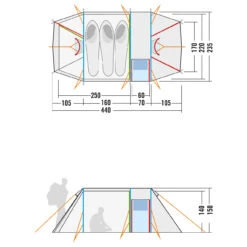Tatonka Alaska 3 DLX - 3-Personen Zelt 23 Tatonka Alaska 3 DLX - 3-Personen Zelt -Outdoor Abenteurer Verkäufe tatonka alaska 3 dlx 3 personen zelt detail 12