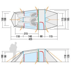 Tatonka Grönland 3 Vent - 3-Personen Zelt -Outdoor Abenteurer Verkäufe tatonka groenland 3 vent 3 personen zelt detail 4