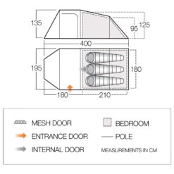 Outdoor Abenteurer Verkäufe -Outdoor Abenteurer Verkäufe vango skye 300 3 personen zelt detail 2